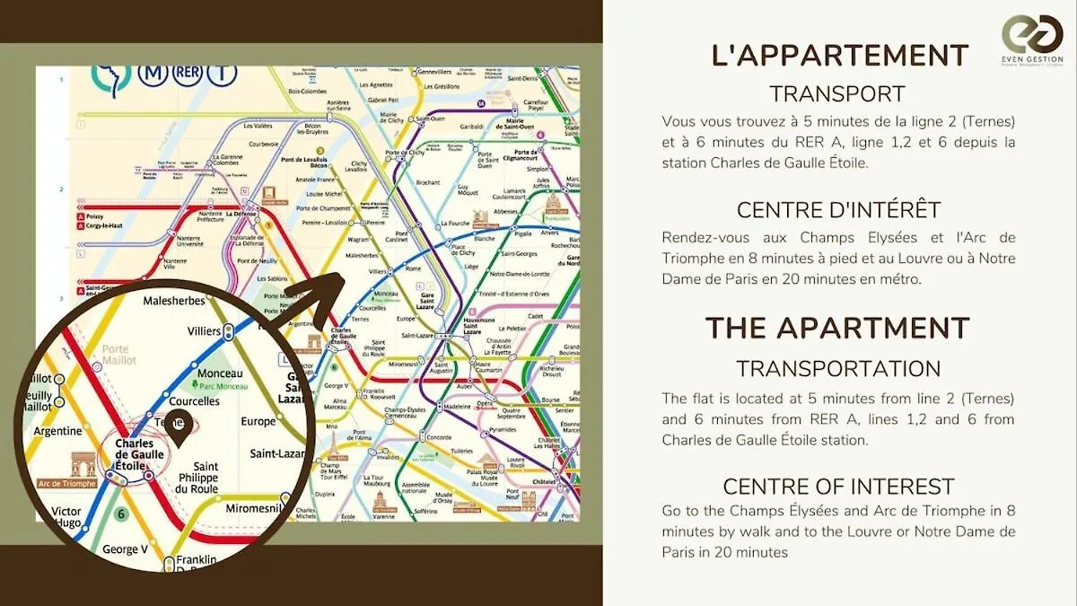 Amazing Apartment 3Bedrooms Champs Elysees Ac Paris